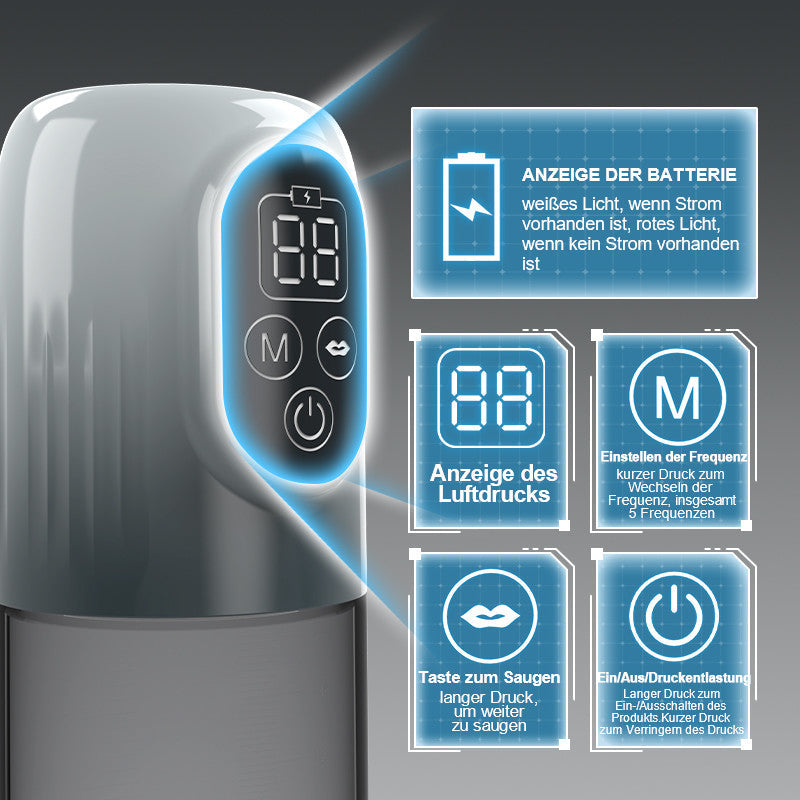 4-in-1-Vakuum-Penispumpe mit mehreren Trainingsmodi