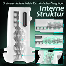 Laden Sie das Bild in den Galerie-Viewer, Evolution-8 Sucking 10 Vibrating One Touch Orgasm Digital Vacuum Masturbator