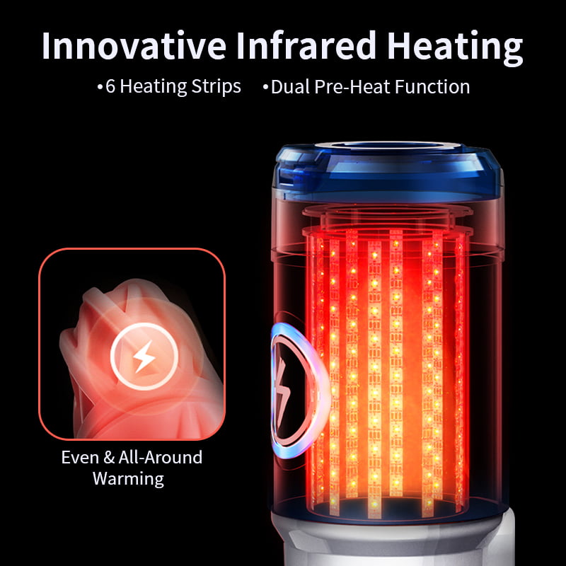 Leten ThundercoreX 6 Stoßbewegungen Infrarot Beheizter Realistischer Vaginal