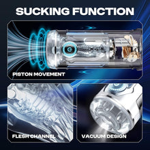 Laden Sie das Bild in den Galerie-Viewer, Automatischer Masturbatoren Penis Stroker Blowjob mit 10 Vibrations &amp; Saug und Heizmodi