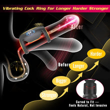Laden Sie das Bild in den Galerie-Viewer, 2 IN 1 Elektrischer Penistrainer Vibrator Masturbator mit 10 Kraftvollen Vibrationsmodi
