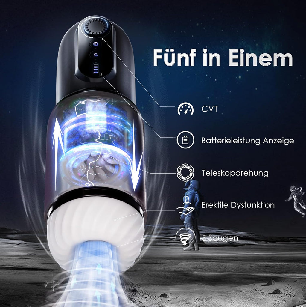 Masturbieren für Männer Elektrisch, Sex Spielzeug für Die Männer mit 5 Teleskop Rotation & 5 Saugmodi, Stufenloses Getriebe CVT Taschenmuschi Masturbator Penis Masturbatore