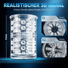 Laden Sie das Bild in den Galerie-Viewer, Elektrischer Masturbator Cup, Masturbieren für Männer mit 7 Saugmodi 7 Rotationsmodi, Blowjob Taschenmuschi Penis Stimulator 3D Realistischer Vagina Pussy Sex Spielzeug für die Männer Sex Toys
