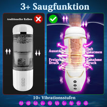 Laden Sie das Bild in den Galerie-Viewer, Masturbieren für Männer Elektrisch 10 Vibrationsstufen&amp; 3 Saugstufen Masturbator Männer 42℃ Taschenmuschi Sexspielzeug Vibratorstarb Männer Elektrischer Masturbator taschenmuschi weiß