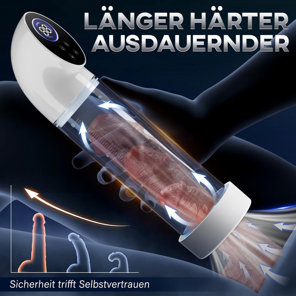 Penispumpe für Penisvergrößerung mit 6 Saugstufen, LCD-Display elektrische Penis Pumpe Vakuumpumpe Sex Spielzeug für Männer zum masturbieren für Männer mit Taschenmuschi Masturbator Penisring