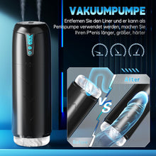 Laden Sie das Bild in den Galerie-Viewer, Elektrischer Masturbator Cup, Masturbieren für Männer mit 7 Saugmodi 7 Rotationsmodi, Blowjob Taschenmuschi Penis Stimulator 3D Realistischer Vagina Pussy Sex Spielzeug für die Männer Sex Toys