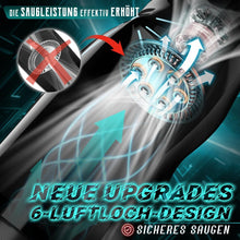 Laden Sie das Bild in den Galerie-Viewer, Elektrischer Masturbator Sex spielzeug für die männer mit 7 Saugmodi &amp; 10 Vibrationsmodi Blowjob mit 6 Luftlöcher Masturbieren für männer Masturbatoren mit 3D Vagina Pussy Taschenmuschi Sexspielzeug