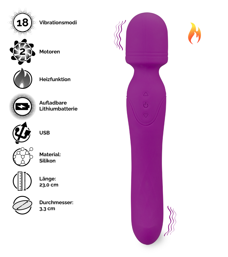 Fantasy Wand Vibrator Heaven