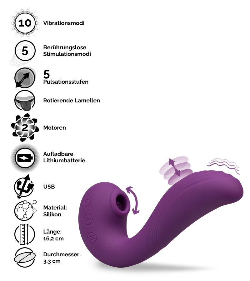 Klitoris- und G-Punkt-Stimulator Absolute