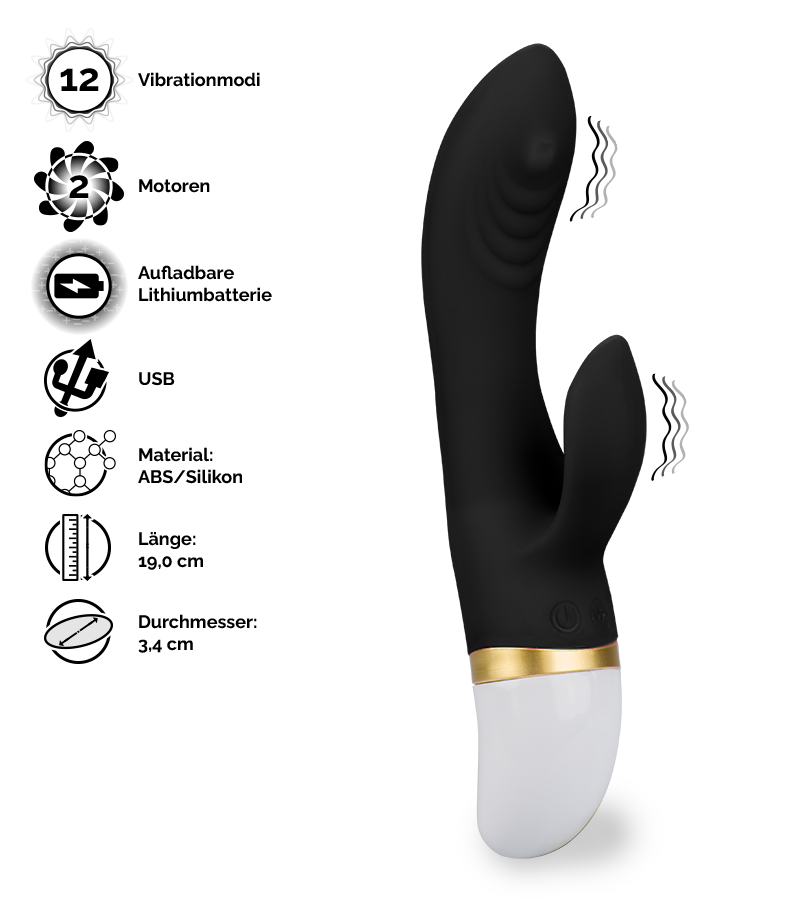 Rabbit-Vibrator Malo